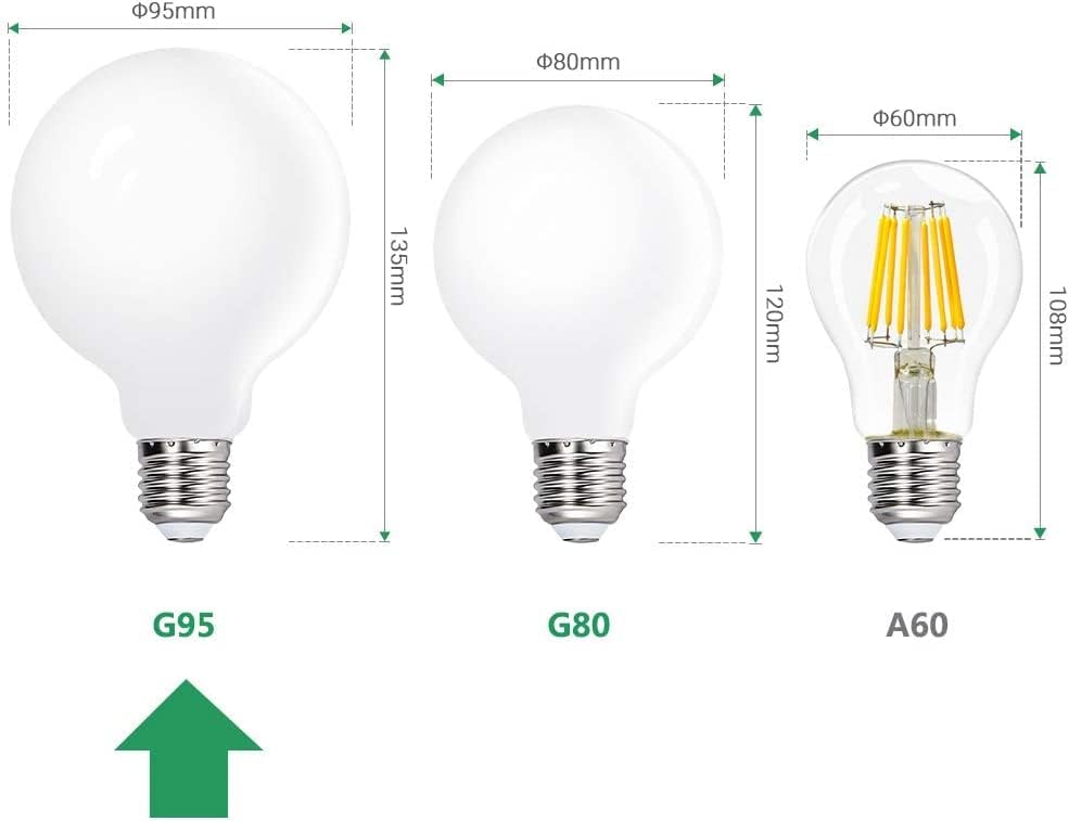 Globe Edison Bulb