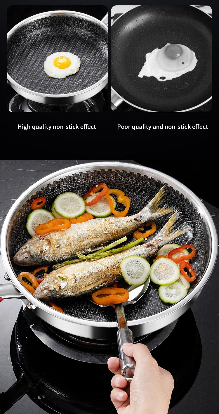 Stainless steel Frying Pan with Glass lid and Silicone spoon rest